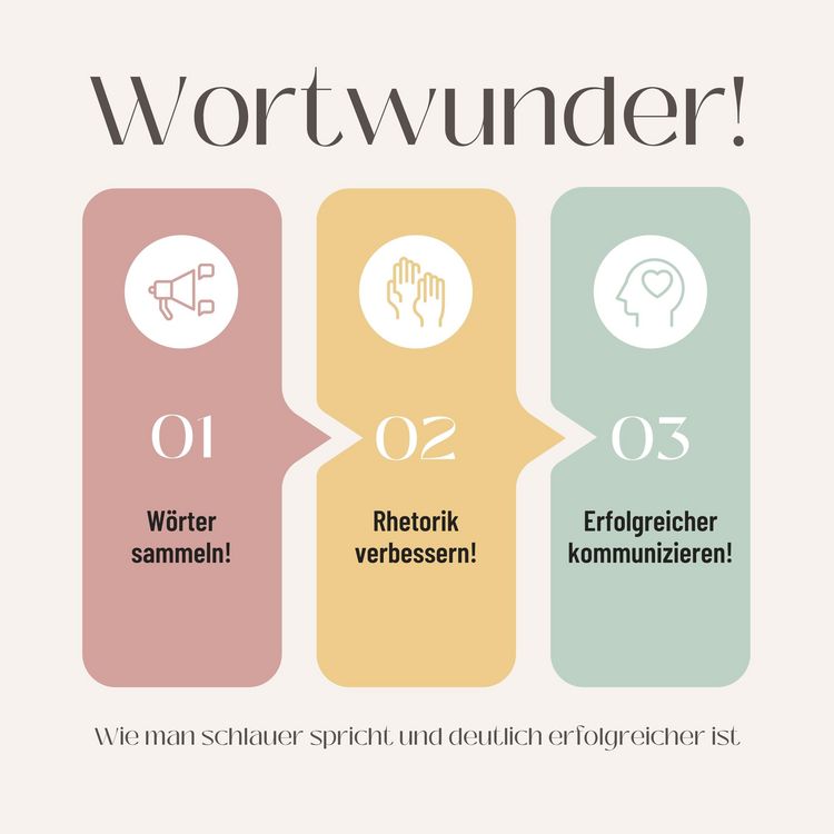 Produktbild: Wortwunder! W&ouml;rter sammeln, Rhetorik verbessern, erfolgreicher kommunizieren
