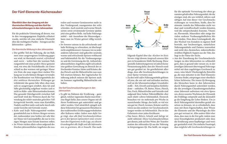 Produktbild: Das F&uuml;nf Elemente Kochbuch