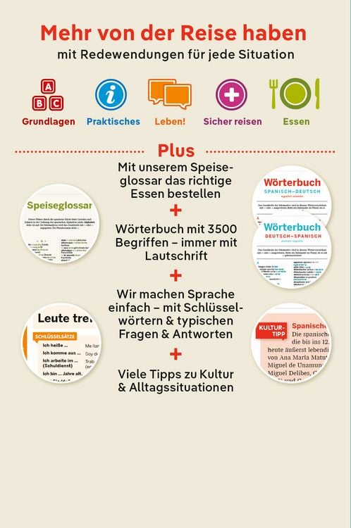 Produktbild: LONELY PLANET Sprachf&uuml;hrer Spanisch