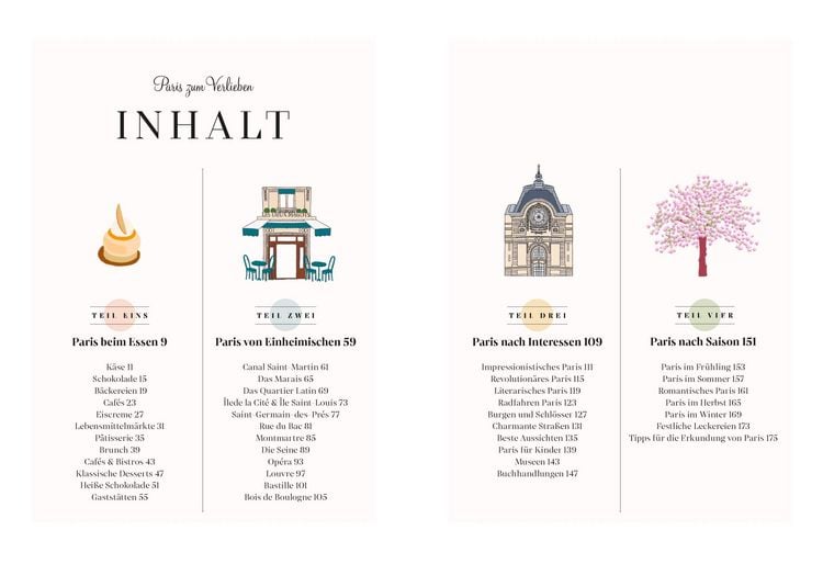 Produktbild: Paris zum Verlieben