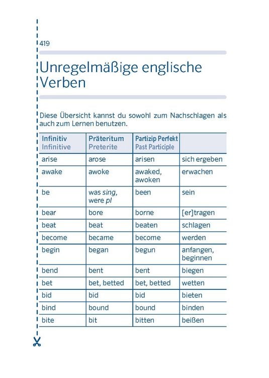 Produktbild: PONS Spick-W&ouml;rterbuch Englisch f&uuml;r die Schule