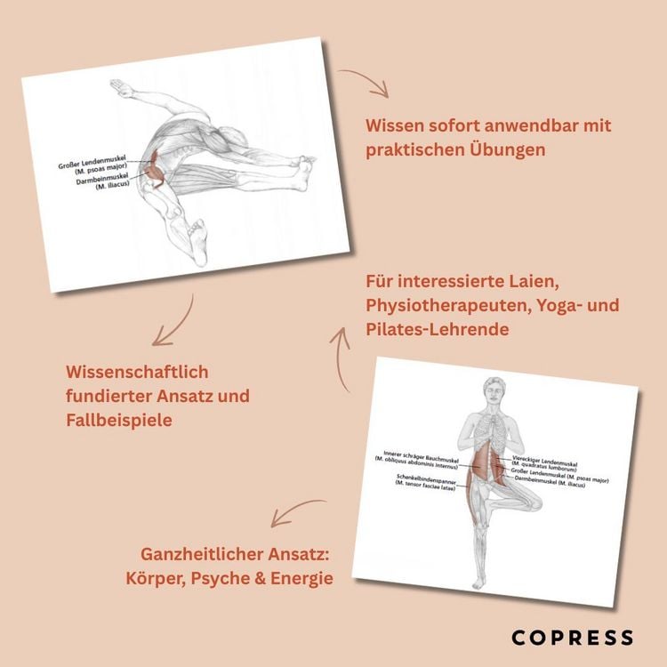 Produktbild: Psoas-Training