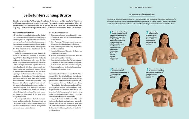 Produktbild: Frauengesundheit