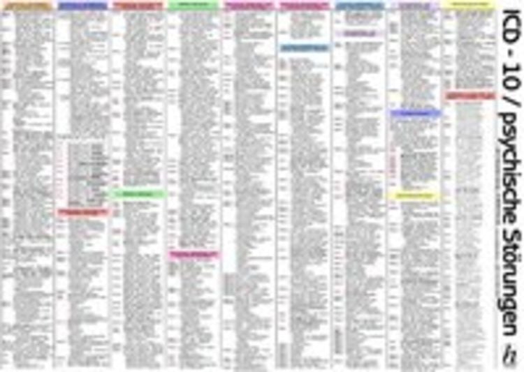 Produktbild: ICD-10 Schl&uuml;ssel Tafel - psychische St&ouml;rungen - A3 (laminiert) - Kapitel V (F) - Internationale Klassifikation