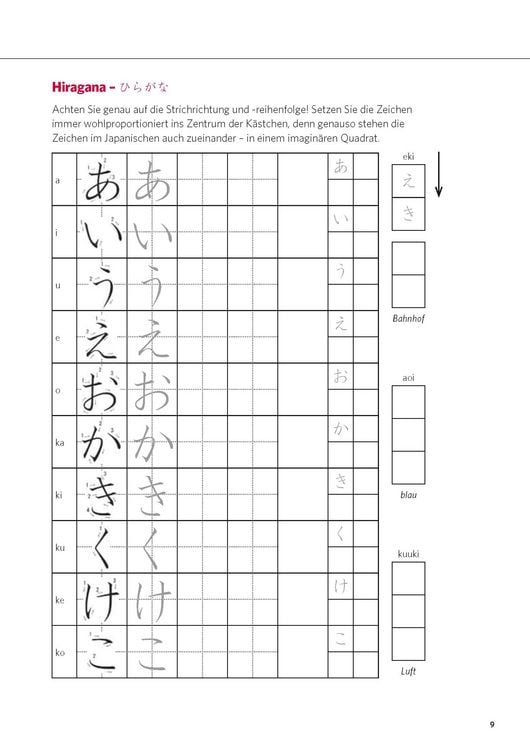 Produktbild: PONS Power-Sprachkurs Japanisch 1