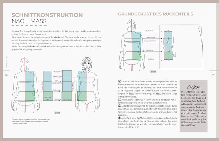 Schnittkonstruktion in der Mode - Maßschnitte