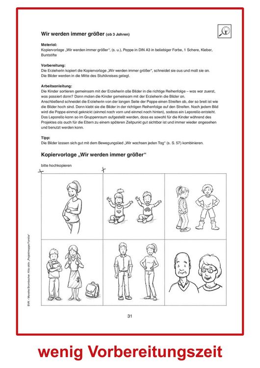 Produktbild: Kita aktiv Projektmappe Familie