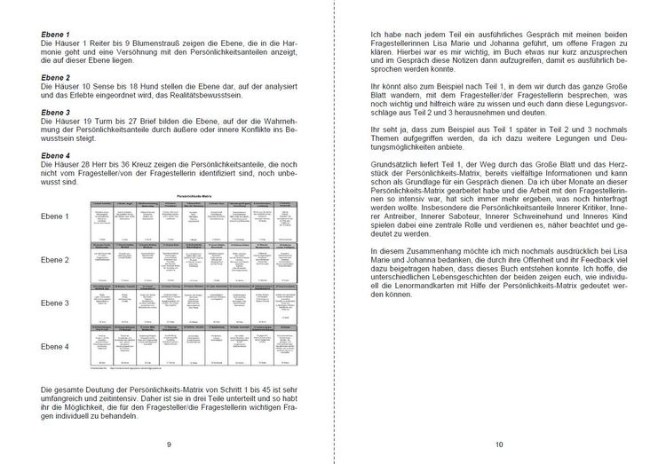 Produktbild: Die Deutung der Pers&ouml;nlichkeits-Matrix mit Lenormandkarten