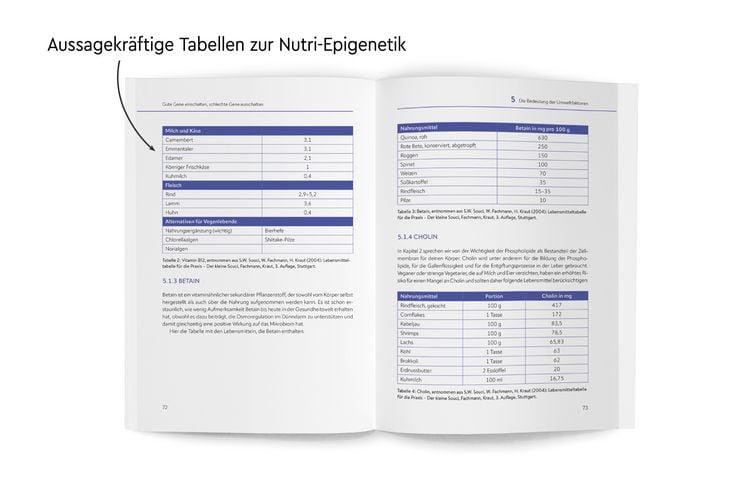 Produktbild: Die Macht der Epigenetik