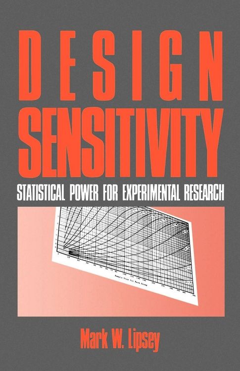 Produktbild: Design Sensitivity