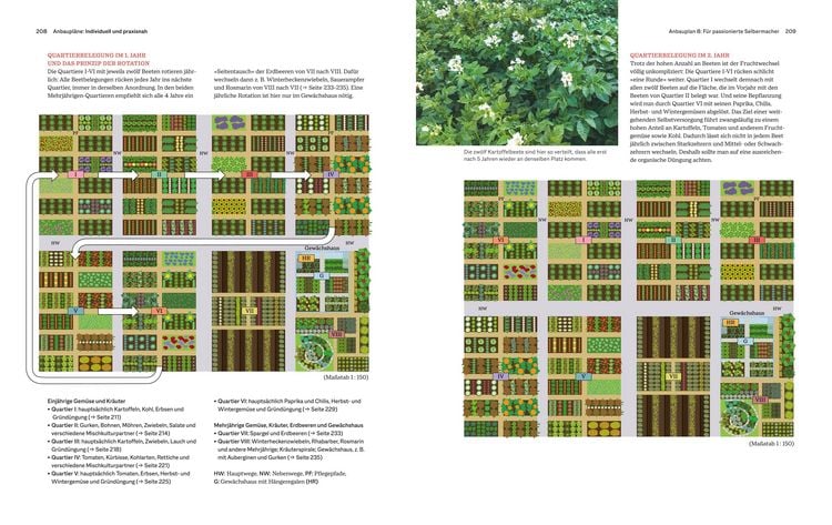 Produktbild: Das gro&szlig;e GU Handbuch Gem&uuml;se-Anbauplanung