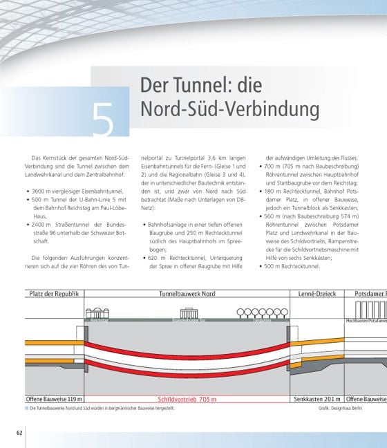Produktbild: Berlin Hauptbahnhof