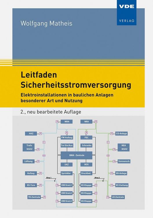 Produktbild: Leitfaden Sicherheitsstromversorgung