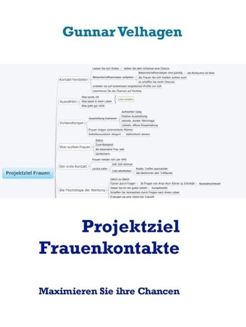 Produktbild: Projektziel Frauenkontakte