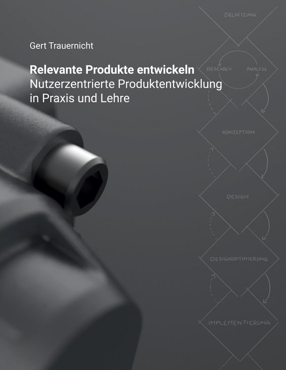 Produktbild: Relevante Produkte entwickeln