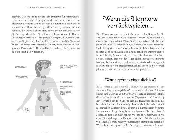 Produktbild: Meno-Balance. Mit gutem Gef&uuml;hl durch die Wechseljahre