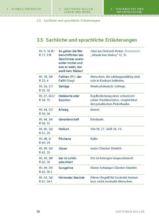 Produktbild: Romeo und Julia auf dem Dorfe von Gottfried Keller