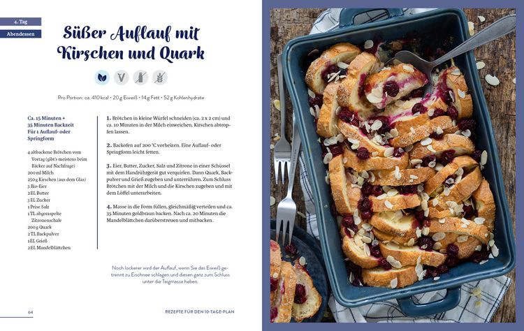 Produktbild: Das Schlaf-gut-Kochbuch
