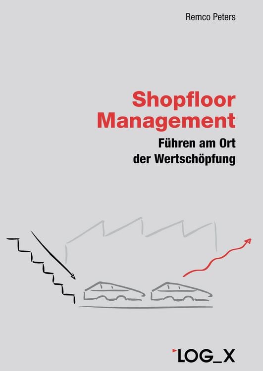 Produktbild: Shopfloor Management