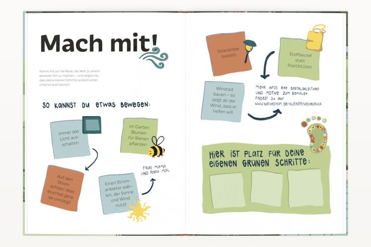 Produktbild: Der kleine gr&uuml;ne Fu&szlig;abdruck