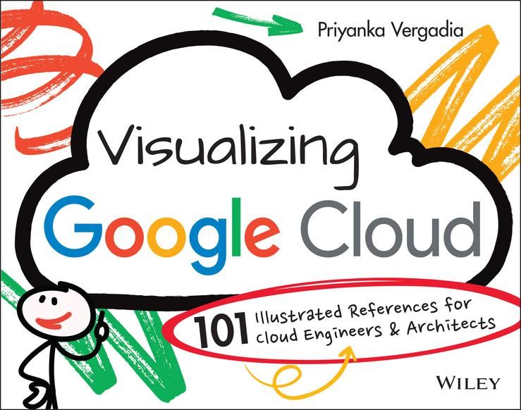 Produktbild: Visualizing Google Cloud