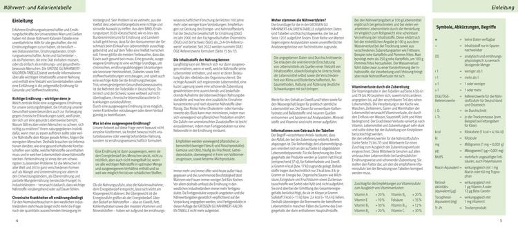 Produktbild: Die gro&szlig;e GU N&auml;hrwert-Kalorien-Tabelle 2026/27