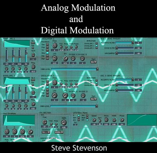 Produktbild: Analog Modulation and Digital Modulation