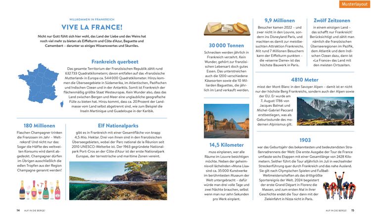 Produktbild: Spanien &ndash; 300 ultimative Reiseideen