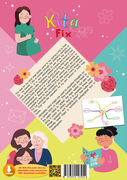 Produktbild: KitaFix-Mindmap Mother's Day (Ready-made thought maps for Preschool work in Daycare and Kindergarten)