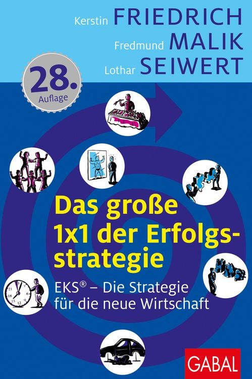 Bild vom Artikel Das große 1x1 der Erfolgsstrategie vom Autor Kerstin Friedrich