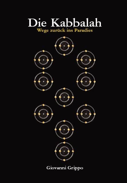 Produktbild: Die Kabbalah - Wege zur&uuml;ck ins Paradies