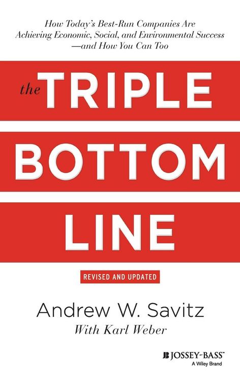 Produktbild: The Triple Bottom Line