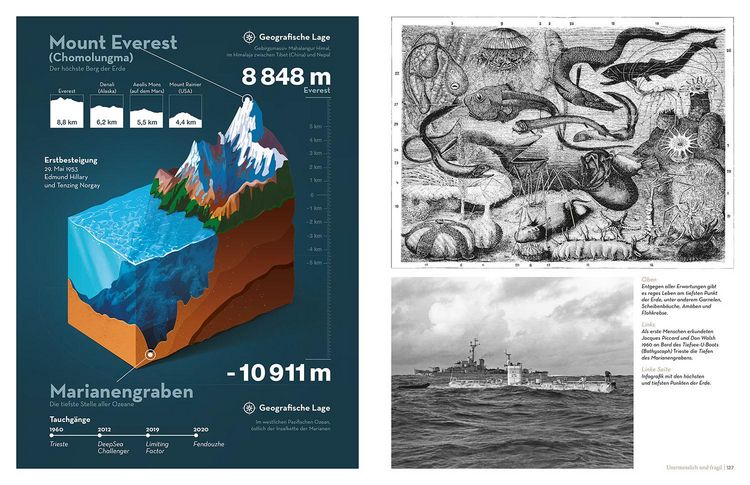 Produktbild: Atlas der geheimnisvollen Ozeane