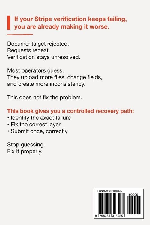 Produktbild: Stripe KYC Verification Failed