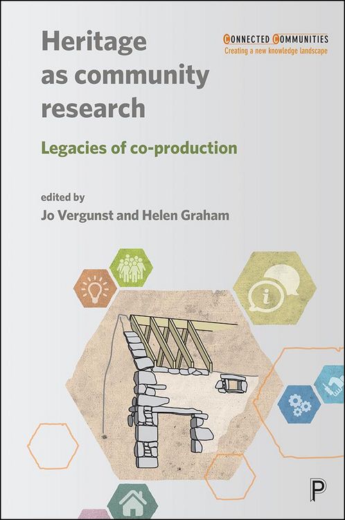 Produktbild: Heritage as Community Research