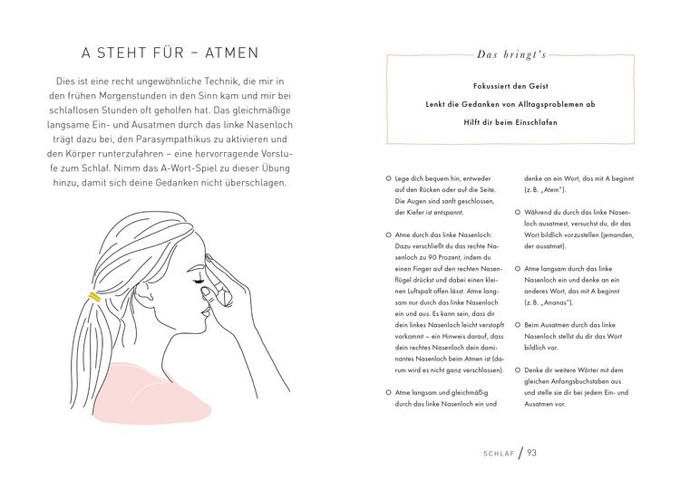 Produktbild: Richtig gut atmen