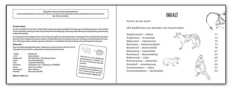 Produktbild: GFK Bedürfnisse zum Anmalen und Ausschneiden