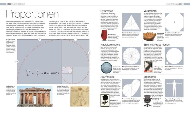 Produktbild: Design
