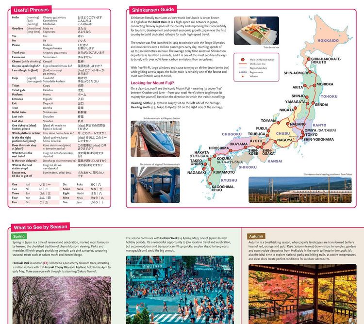 Produktbild: RAIL MAP OF JAPAN MFO