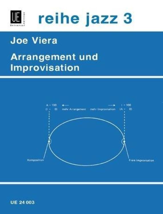 Produktbild: Viera, J: Arrangement und Improvisation