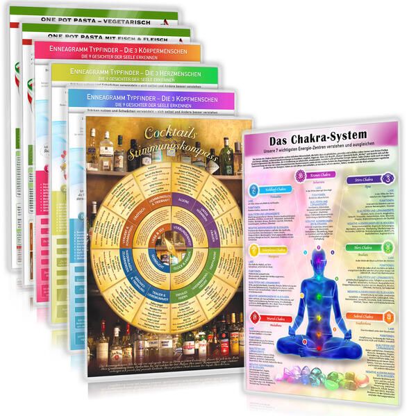 Produktbild: [7er Set] Frauenabend Deluxe-Set f&uuml;r zauberhafte Freizeit-Aktivit&auml;ten (2024)
