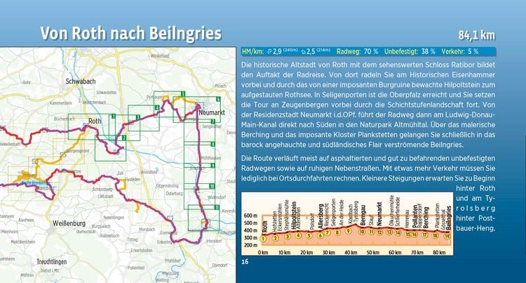 Produktbild: Fr&auml;nkischer WasserRadweg