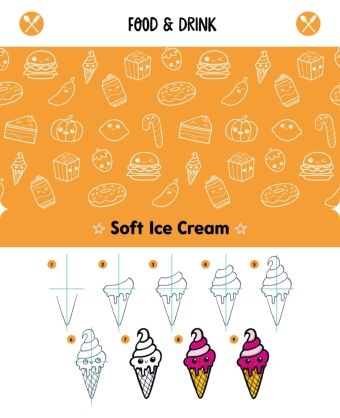 Produktbild: Kawaii Cute and Easy Drawing Deck