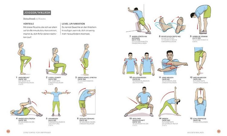 Produktbild: Stretching für Anfänger