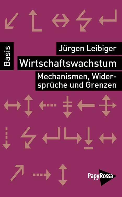 Produktbild: Wirtschaftswachstum