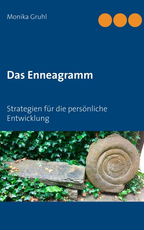Produktbild: Das Enneagramm