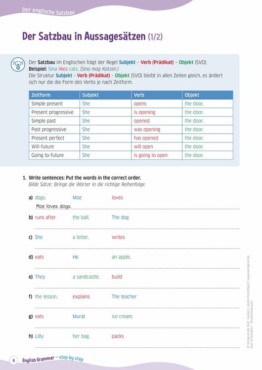 Produktbild: English Grammar &ndash; step by step