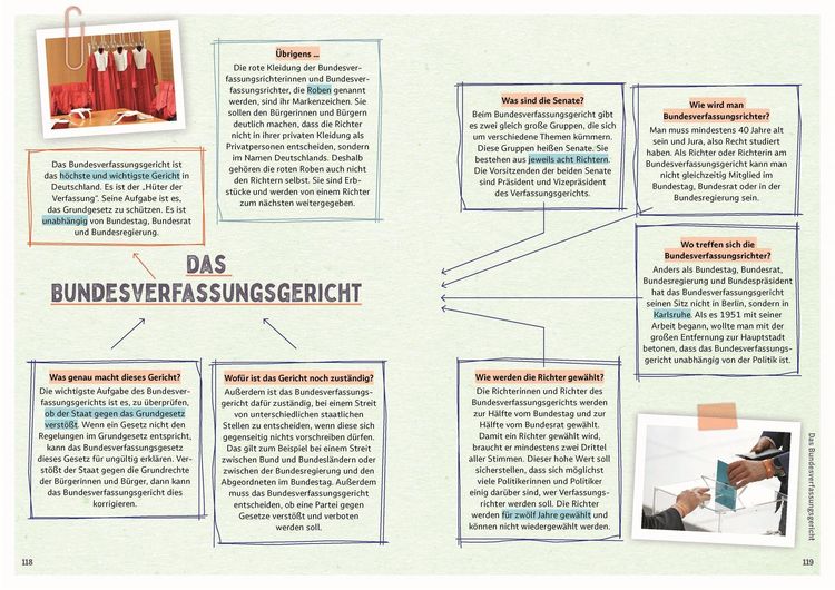 Produktbild: Kennst du deine Rechte?