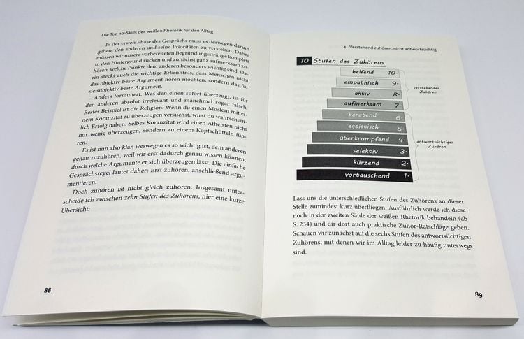 Produktbild: Weiße Rhetorik