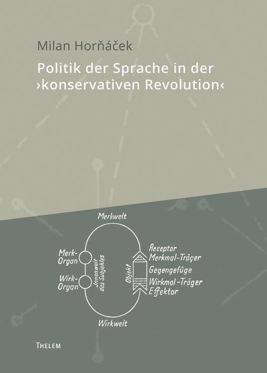 Produktbild: Politik der Sprache in der 'konservativen Revolution'